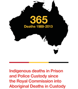 Australian Institute of Criminology via Department of Prime Minister and Cabinet 1989-90 and 2012-13.
